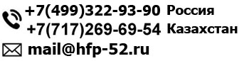 контакты